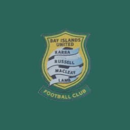 Bay Islands United Football Club logo